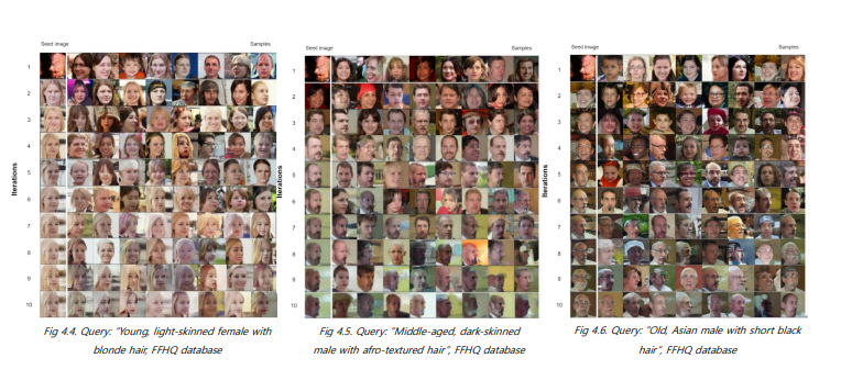 GAN Facial Composites (Research)